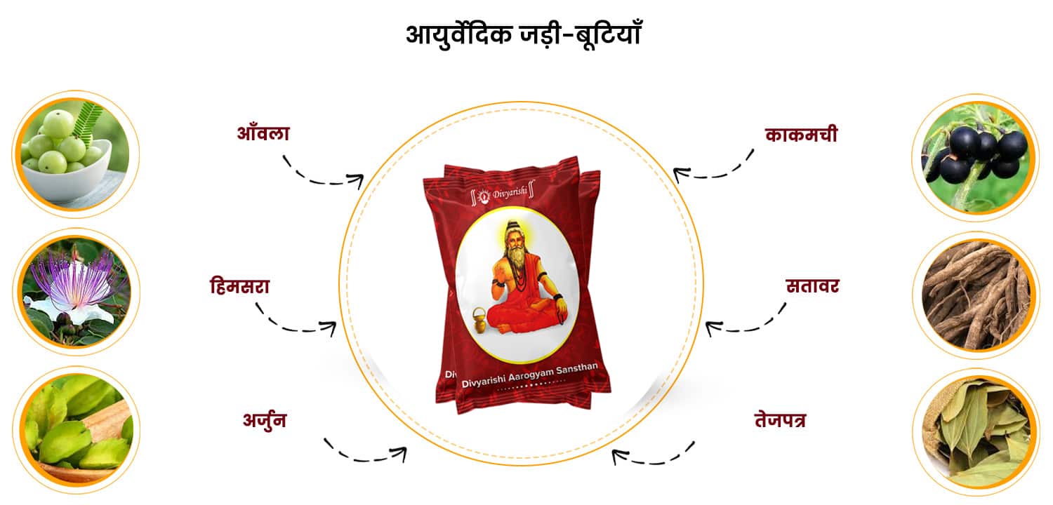 Taakat Vati